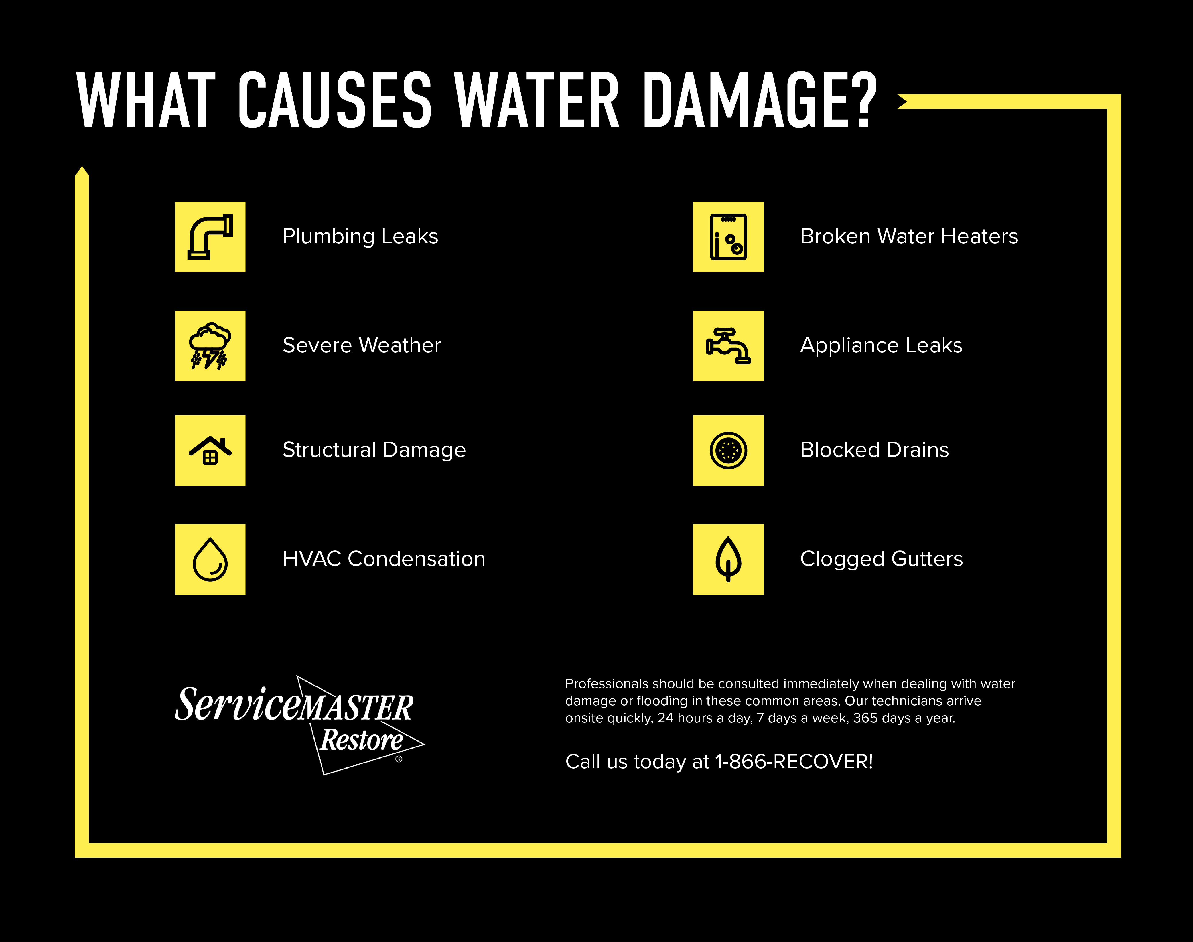 What Causes Water Damage in Farmington?