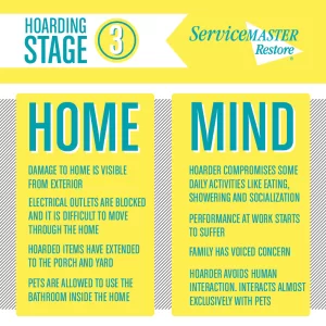 hoarding stage 3 infographic