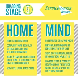 hoarding stage 5 infographic