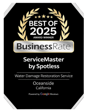 Best of 2025 - Biz Rate